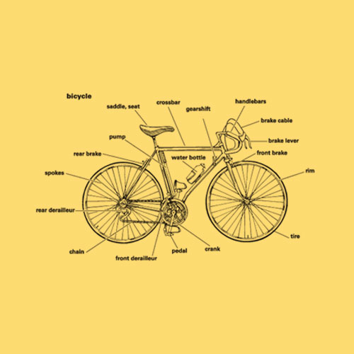 Image of a unique CafePress design for the special cyclist in your life that shows a diagram of a bike with all the parts listed.
