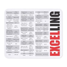 Shop Mouse Pads